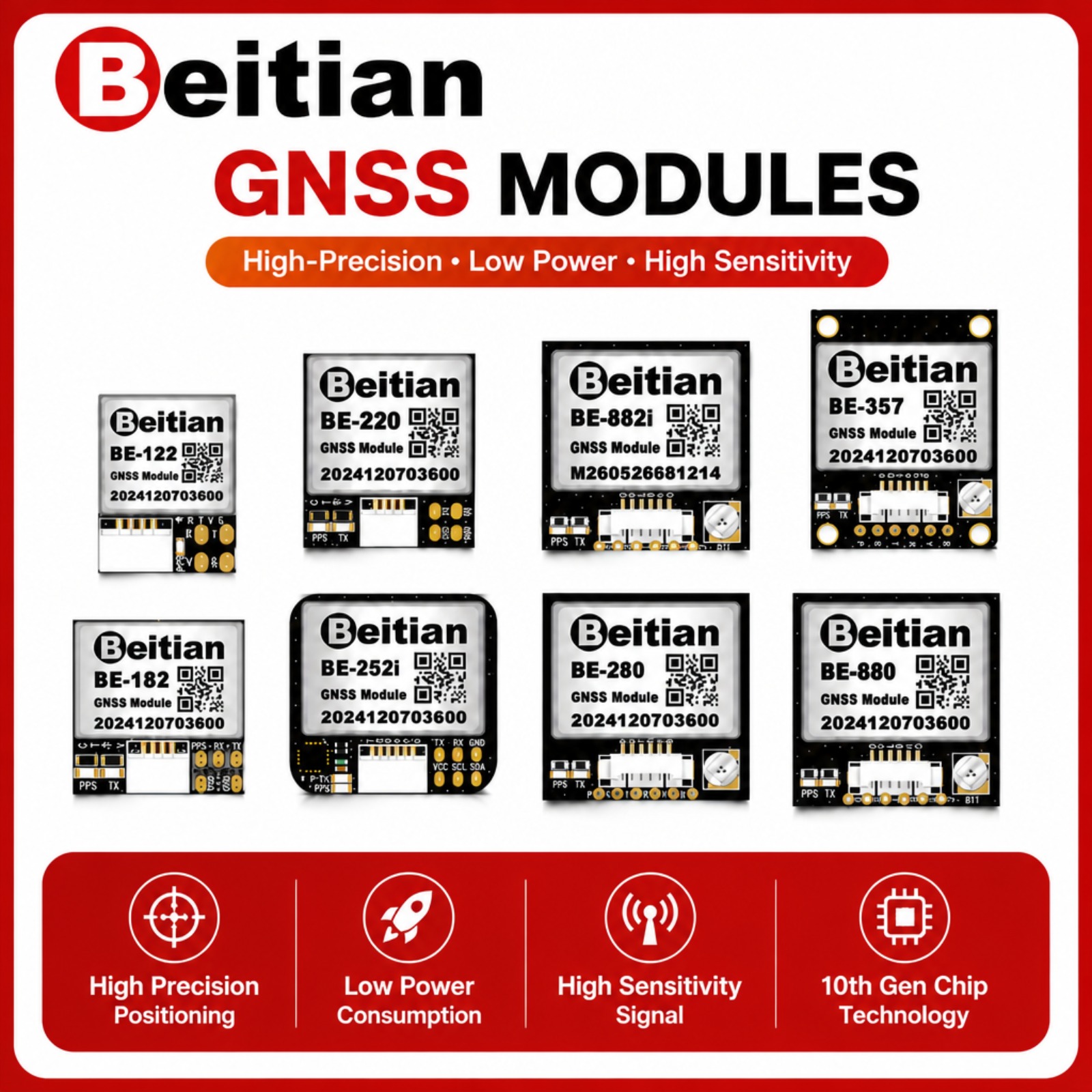 Gps Module Drone - Beitian M10 トリプルモード GNSS コンパスモジュール IST8310