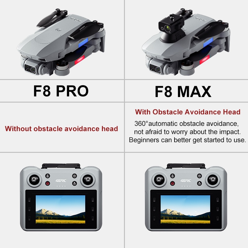 F8 MAX GPSドローン プロフェッショナル 8Kカメラ - Gps Module Drone のレビューと価格